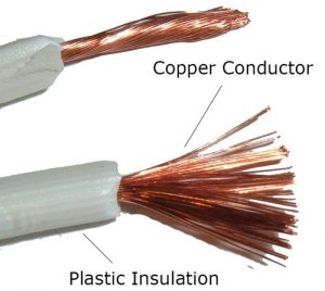 Copper wire