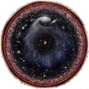 observable-universe